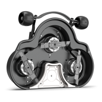 Дека різальна; Сombi 94і до райдерів R 200і-серії